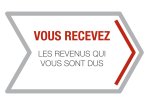 Vous recevez les revenus qui vous sont dus. 