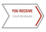 You receive your revenues. You receive your revenues.